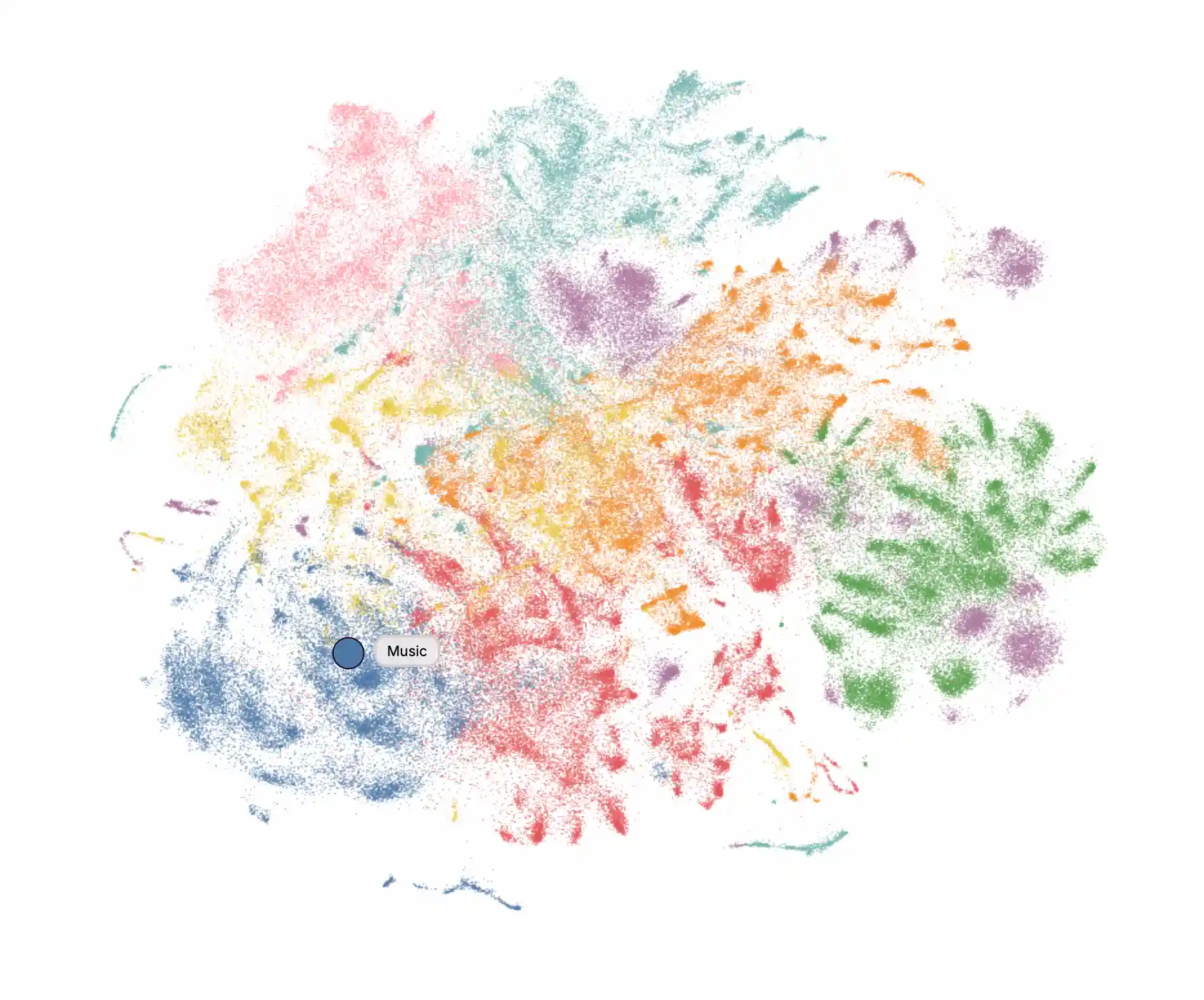 https://cdn.steluttomoiaga.com/representacion-img-vectorial-de-nomic-sobre-articulos-wikipedia.webp